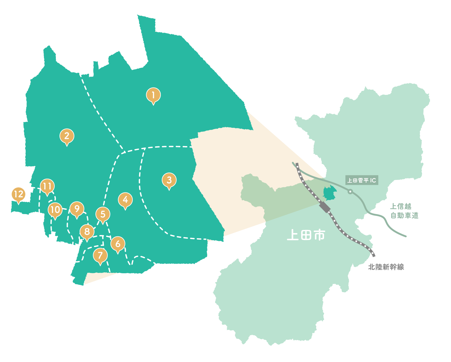 北部地区マップ